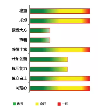 <b>【J9官网 J9基因检测</b>