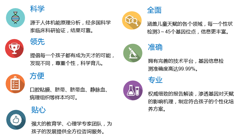 <b>【J9官网 J9基因检测</b>