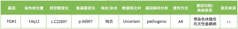 <b>【J9官网 J9基因检测</b>